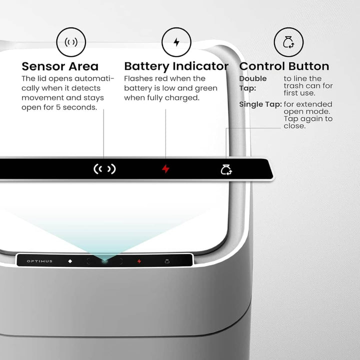 Automatic Smart Trash Can with Sensor for Self-Packaging and Bag Changing - DLB Furniture