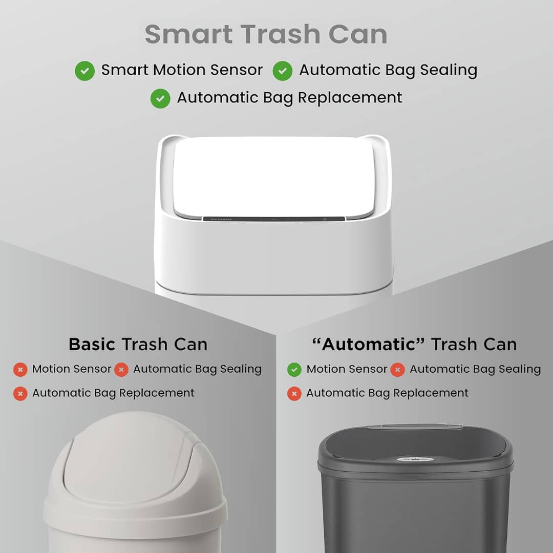 Automatic Smart Trash Can with Sensor for Self-Packaging and Bag Changing - DLB Furniture
