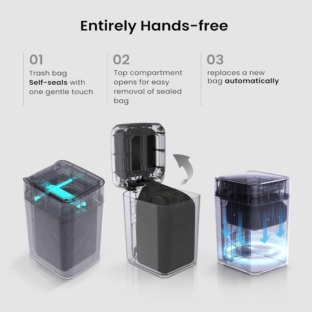 Automatic Smart Trash Can with Sensor for Self-Packaging and Bag Changing - DLB Furniture