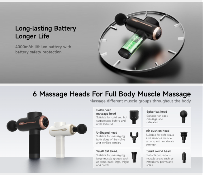 M2 Pro Max Professional Variable Amplitude Massage Gun – Hot & Cold Therapy 6 Massage Heads - DLB Furniture
