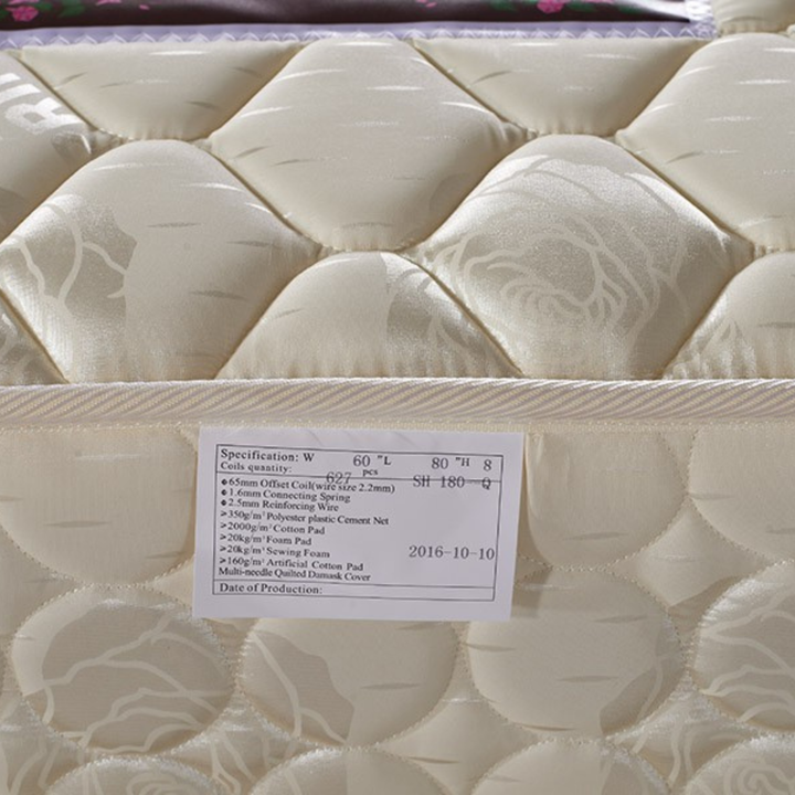 Premium Firm Mattress